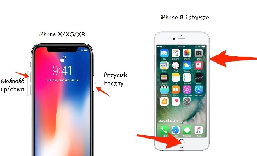zrzut ekranu w iphone