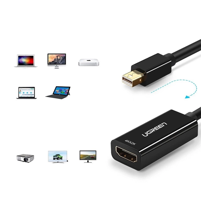 Adapter / kabel Mini DisplayPort do HDMI Ugreen MD112, 1080p, 20cm (czarny)