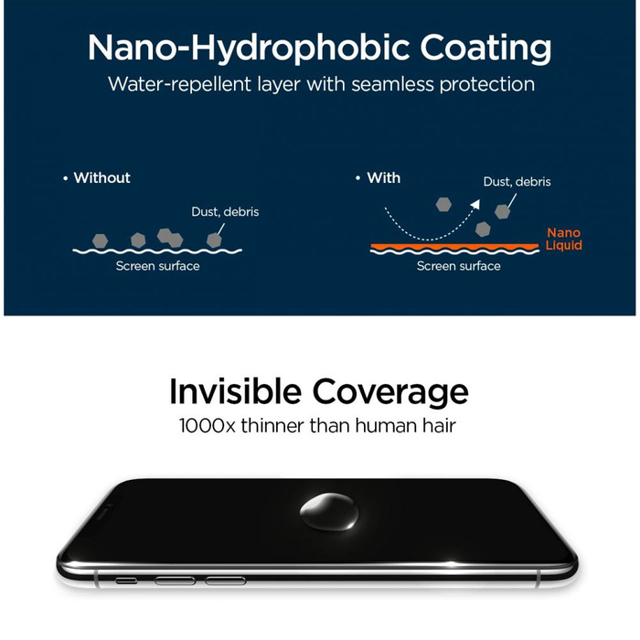 Folia Szkło W PŁYNIE SPIGEN Glas TR Nano Liquid 