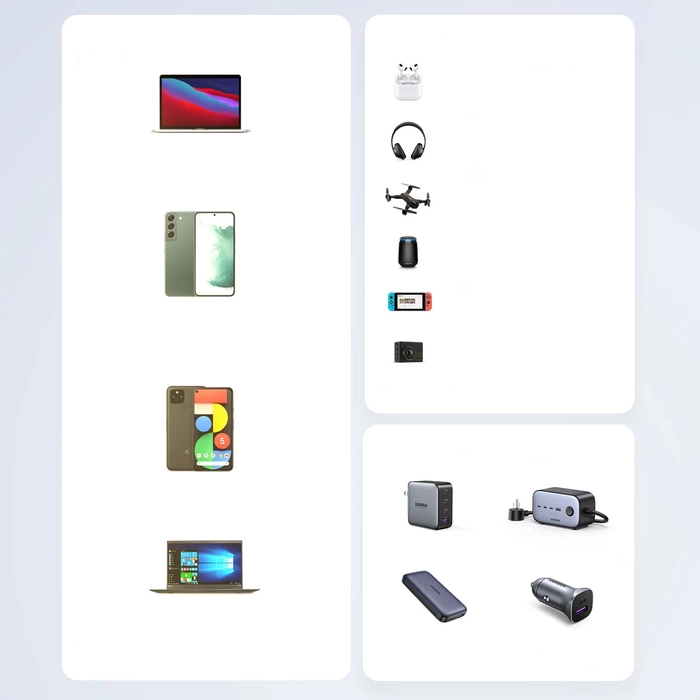 Kabel USB-C do USB-C UGREEN 15267