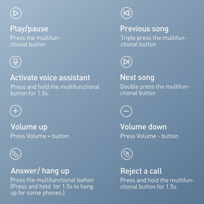 Baseus Encok C17 douszne słuchawki na kablu z mikrofonem USB Typ C białe (NGCR010002)