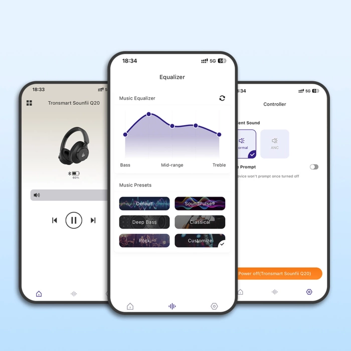 Słuchawki bezprzewodowe Tronsmart Sounfii Q20 ANC nauszne Bluetooth 5.3 - białe
