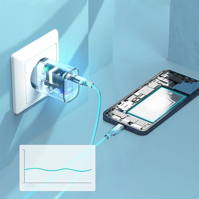 Choetech zestaw ładowarek sieciowych Q5004 20W PD iPhone 12/13 biały (2szt.)