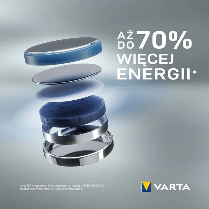 VARTA bateria litowa CR1220 3V 1 szt