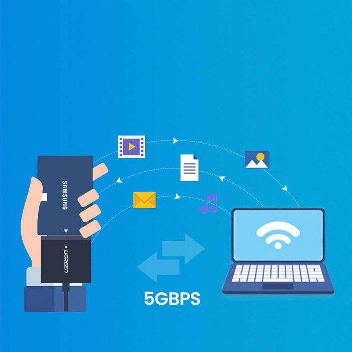 Ugreen adapter przejściówka dysku HDD SSD 2,5'' / 3,5'' SATA III 3.0 - USB 3.2 Gen 1 (SuperSpeed USB 5 Gbps) czarny (60561 CM257)