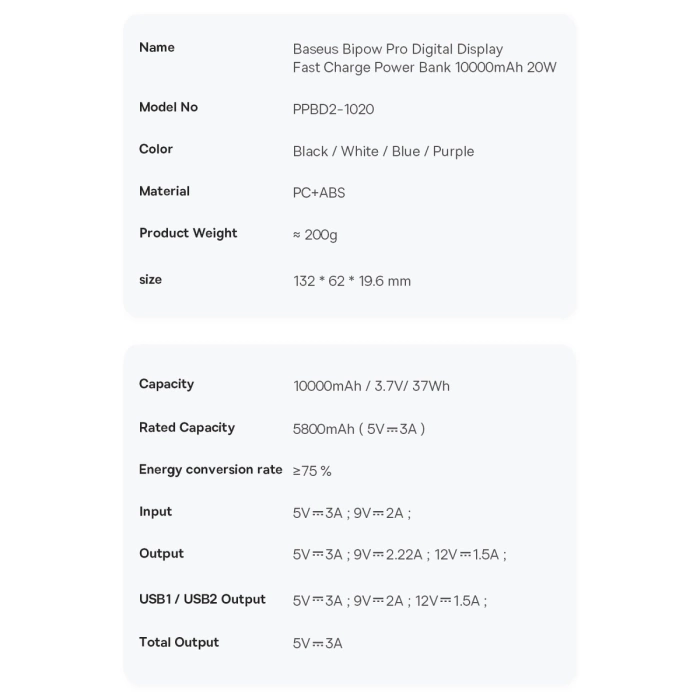 Powerbank Baseus Bipow Pro 10000mAh 20W czarny z kablem USB-A - USB-C 0.3m