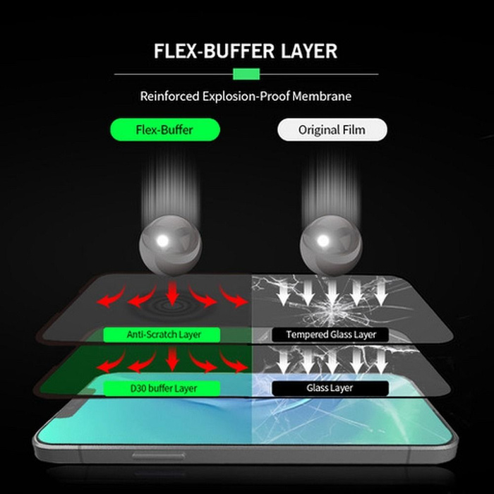 Szkło hybrydowe Bestsuit Flex-Buffer 5D z powłoką antybakteryjną Biomaster do iPhone 13 Pro Max/14 Plus czarny