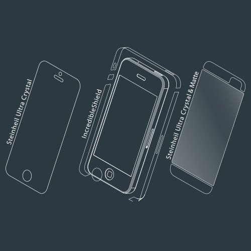 Folia SPIGEN iPhone 5 Steinheil EX Ultracrystal MIX Apple