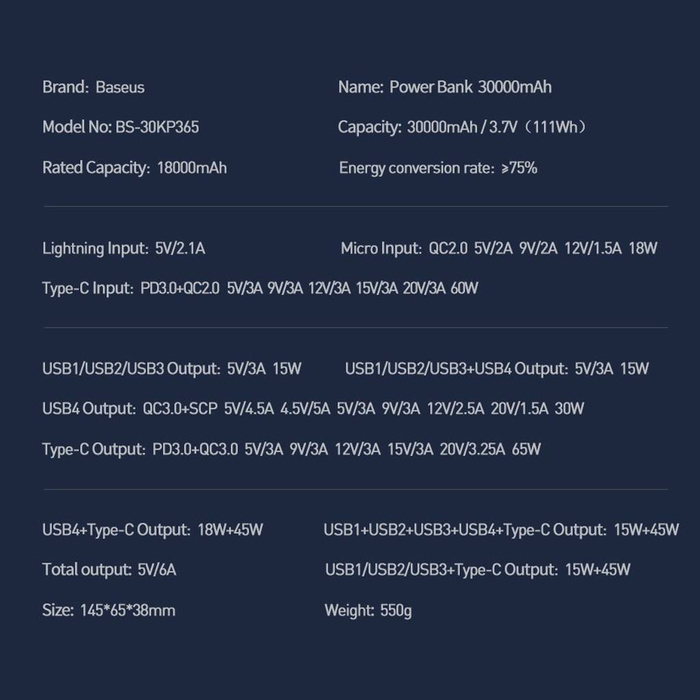 Baseus Amblight powerbank 65W 30000mAh Overseas Edition czarny (PPLG000101)