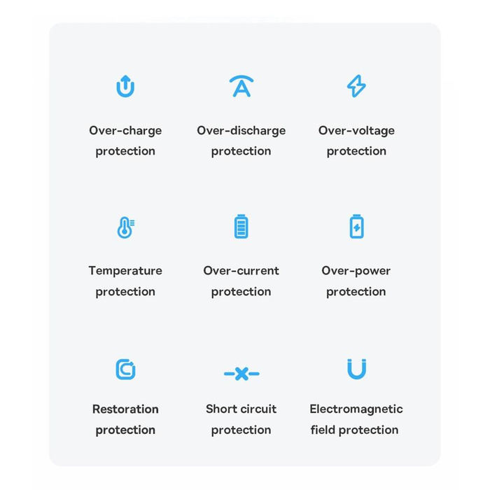 Powerbank Baseus Bipow Pro 10000mAh 20W biały z kablem USB Typu A - USB Typu C 3A 0.3m (PPBD040202)