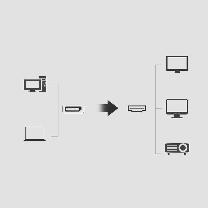 Ugreen jednokierunkowy kabel z DisplayPort na HDMI 4K 30 Hz 32 AWG 3 m czarny (DP101 10203)