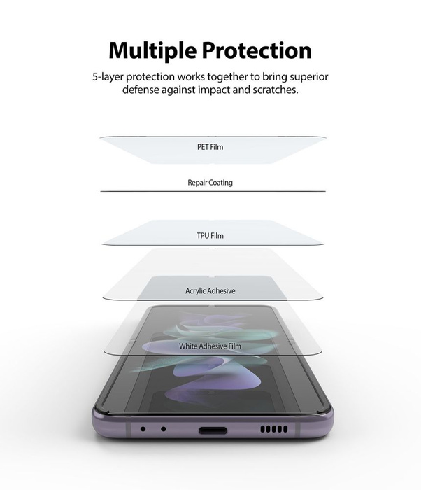 Ringke 2szt folia ochronna do Samsung Galaxy Z Flip 3 na ekran (S19P043)