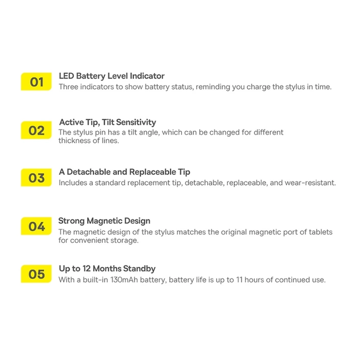 Aktywny rysik stylus do iPad Baseus Smooth Writing 2 SXBC060402 - biały