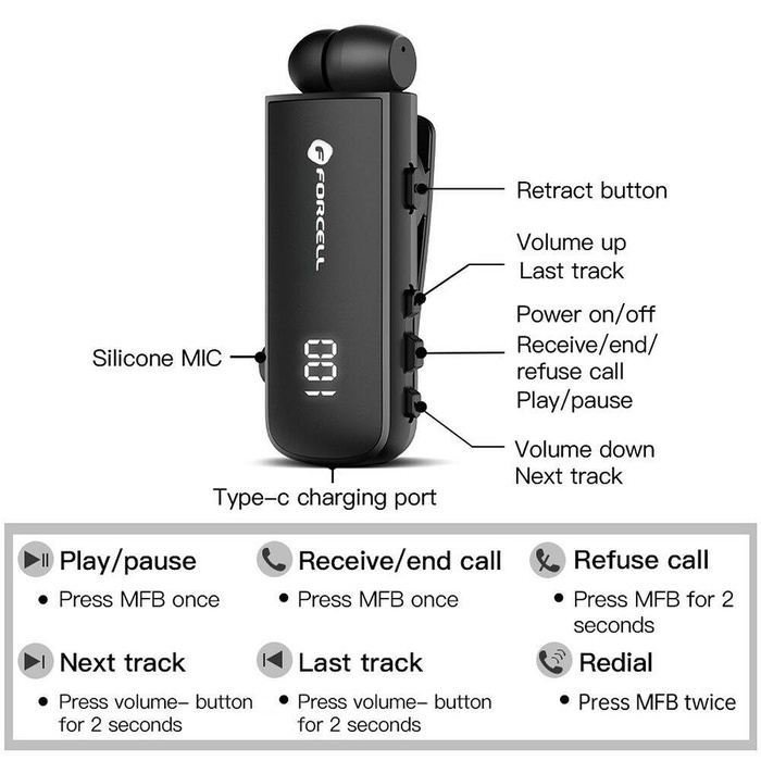 Słuchawka bluetooth Forcell F-Audio Drive EarBud czarna