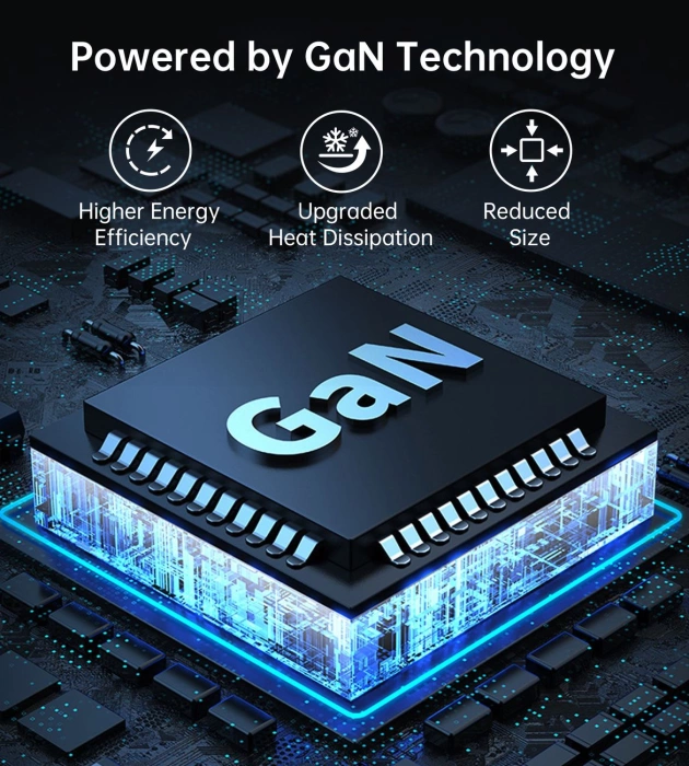 Szybka ładowarka sieciowa GaN Choetech PD8008 100W 2x USB-A / 2x USB-C - biała