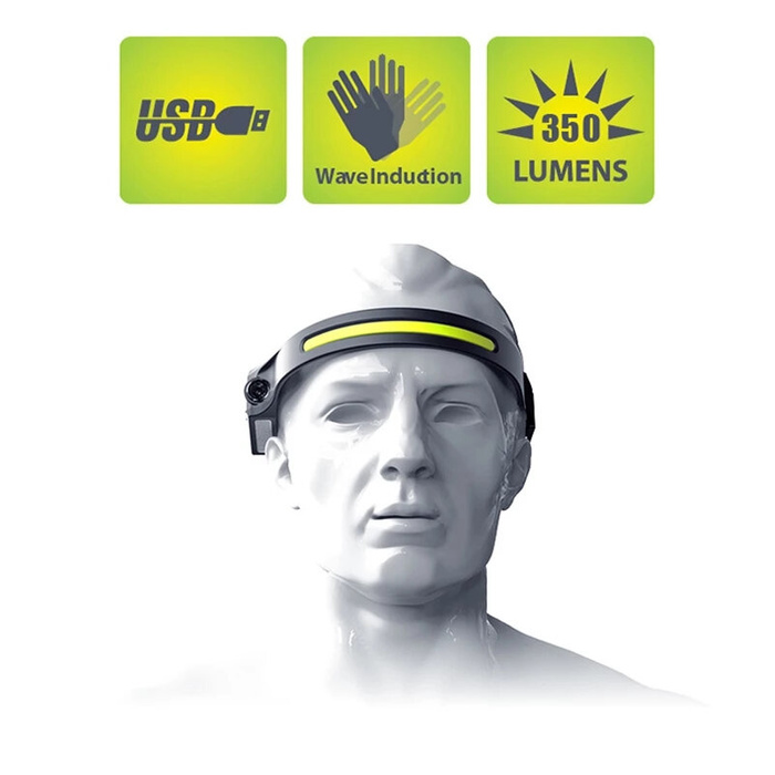 Latarka czołowa LED z czujnikiem ruchu IPX4 USB-C 1200 mAh - czarna