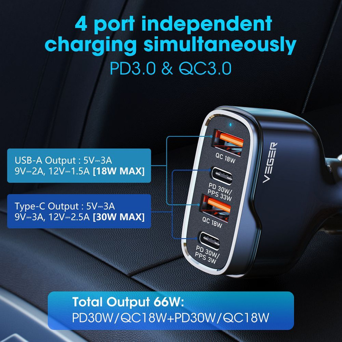 Ładowarka samochodowa VEGER 2 x USB A + 2 x Typ C PD QC 3A 66W CC53-2A2C czarna