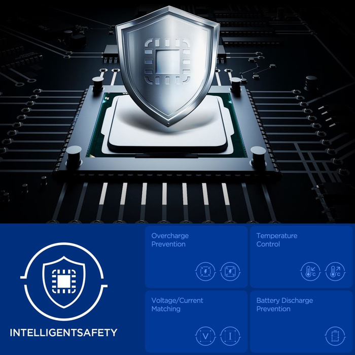 SPIGEN ESSENTIAL EV1133 3-PORT CAR CHARGER 113W BLACK