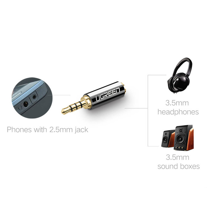 Ugreen adapter audio jack 2.5mm męski z jack 3.5mm żeński czarny (20501)