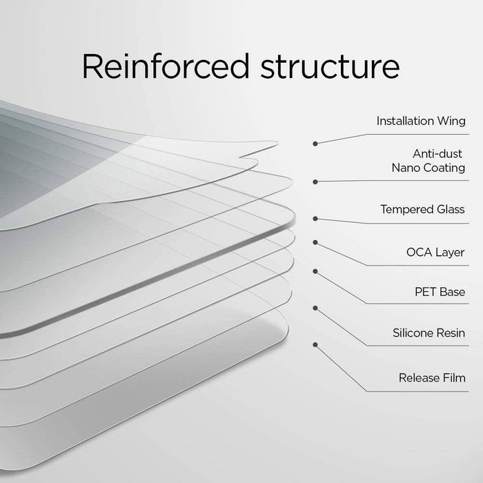 Szkło Hartowane SPIGEN Nintendo Switch Glass Tr Slim 2-Pack 