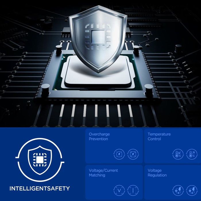 ŁADOWARKA SIECIOWA SPIGEN ESSENTIAL EE673EU 3-PORTOWA 67W CZARNA