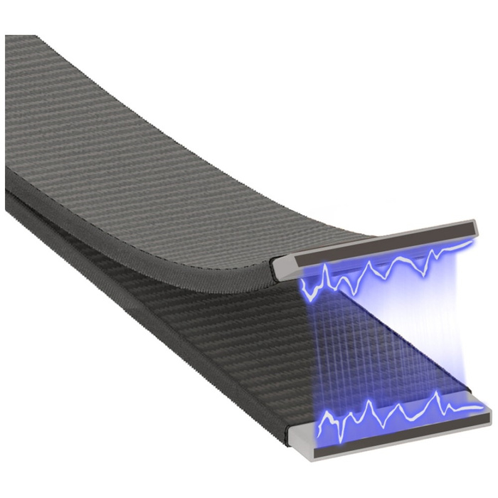 Smycz do telefonu Usams ZB360 1.08-2.08m jasnoniebieski