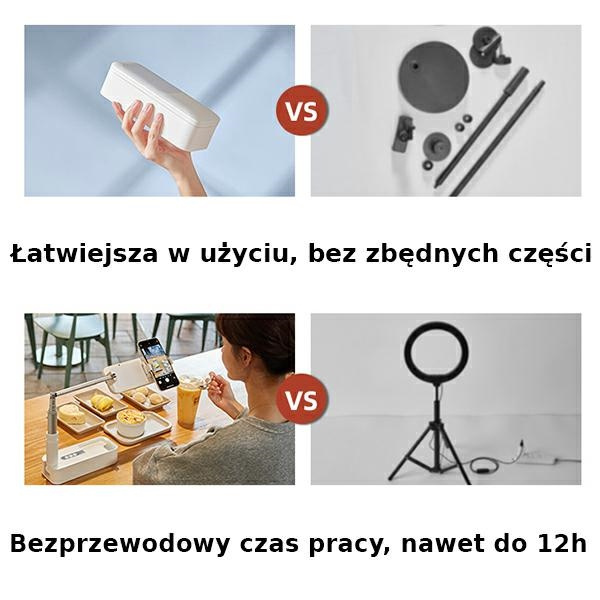 Lampa LED USAMS Multifunkcyjna Live Show Biały