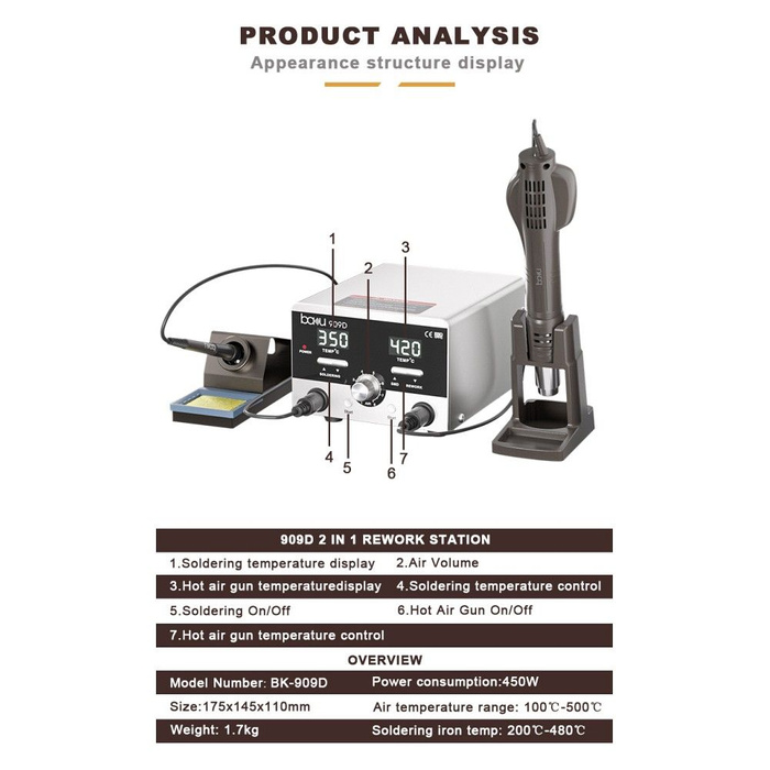 Stacja Lutownicza BAKU BA-909D