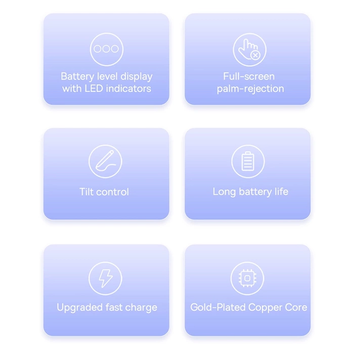 Aktywny rysik stylus do iPad Baseus Smooth Writing 2 SXBC060402 - biały