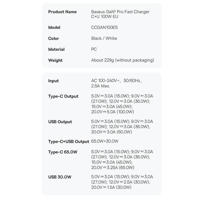 Baseus GaN5 Pro szybka uniwersalna ładowarka sieciowa GaN USB Typ C / USB 100W PD3.0, QC4.0+, AFC czarny (CCGP090201)