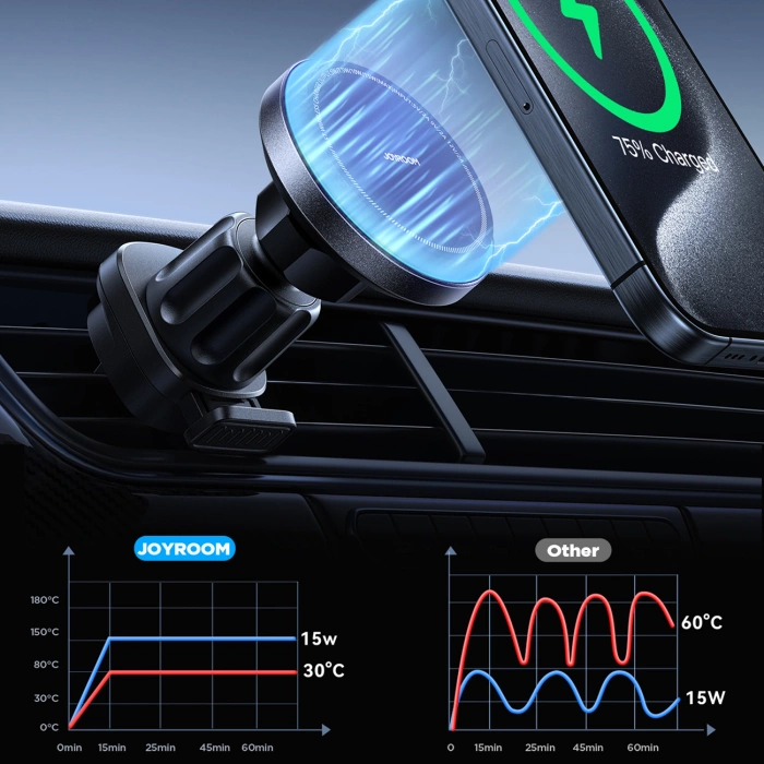 Joyroom uchwyt samochodowy do telefonu z ładowarką indukcyjną (kompatybilną z MagSafe) z wentylatorem na kratkę nawiewu - czarny (JR-ZS387)