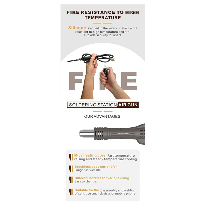 Stacja Lutownicza BAKU BA-909D