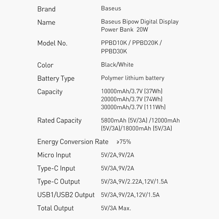 Baseus Bipow powerbank z szybkim ładowaniem 10000mAh 20W czarny (Overseas Edition) + kabel USB-A - Micro USB 0.25m czarny (PPBD050301)