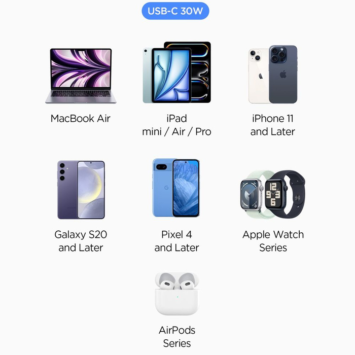 ŁADOWARKA SAMOCHODOWA SPIGEN ESSENTIAL EV301 1-PORT CAR CHARGER 30W BLACK