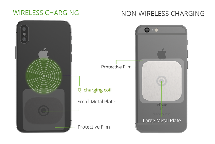 iOttie iTap 2 Magnetyczny Uchwyt na telefon do kokpitu samochodowego