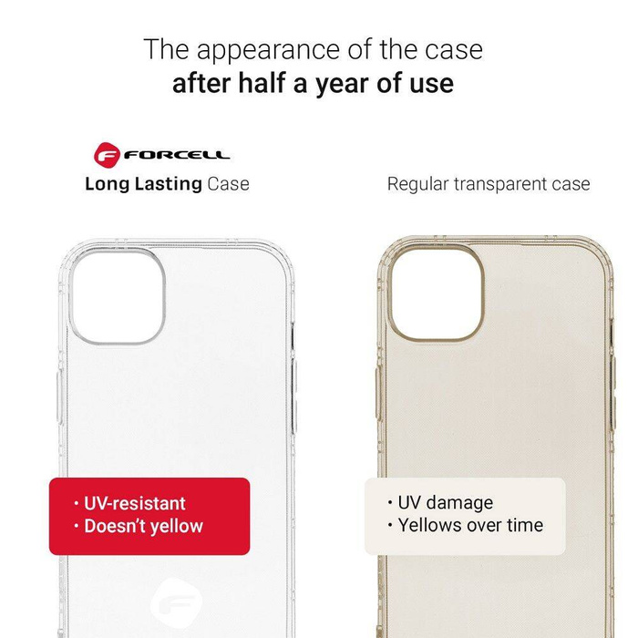 FORCELL F-PROTECT Long Lasting futerał do IPHONE 15 Pro transparentny