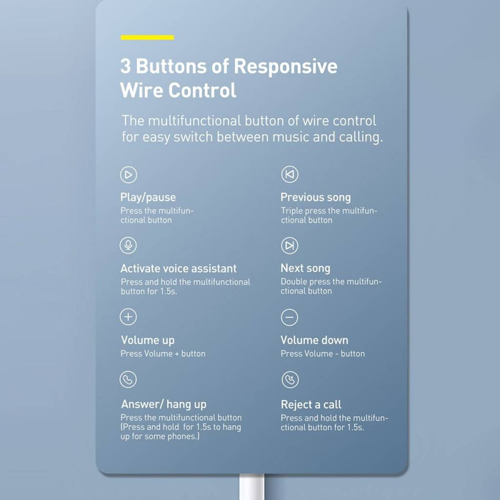 Baseus Encok H17 słuchawki przewodowe minijack 3.5mm biały (NGCR020002)