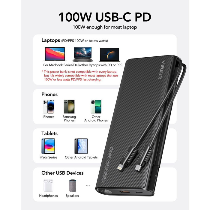 Powerbank Veger TCE130 (W2503) PD 130W 25000 mAh z wbudowanymi kablami Typ C / Lightning czarny 0INT