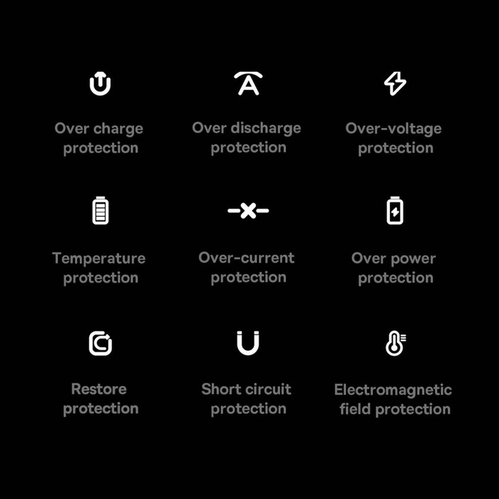 Baseus Magnetic Bracket powerbank z bezprzewodowym ładowaniem MagSafe 10000mAh 20W Overseas Edition różowy (PPCX000204) z Kablem USB-C 0,5m