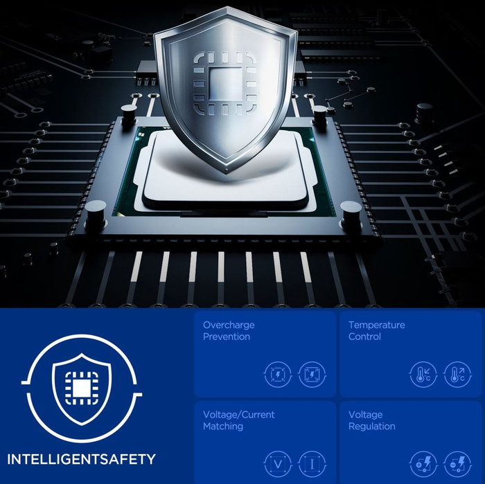 SPIGEN ESSENTIAL EE472EU 2-PORT NETWORK CHARGER 47W WHITE