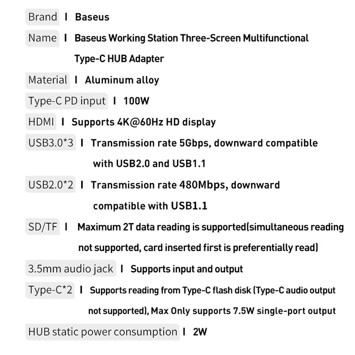[PO ZWROCIE] HUB Baseus CAHUB-DG0G 3x USB 3.2 Gen 1 / 2x USB-A / 2x USB-C / czytnik kart SD, micro SD / AUX / 3x HDMI / RJ45 PD 100W (wtyczki EU / CN / UK) - szary