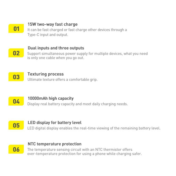 Baseus Bipow powerbank z wyświetlaczem 10000mAh 15W czarny (Overseas Edition) + kabel USB-A - Micro USB 0.25m czarny (PPBD050001)