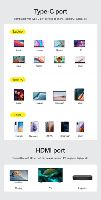 Kabel USB-C - HDMI Joyroom SY-20C1 kątowy 4K 60Hz 2m – szary