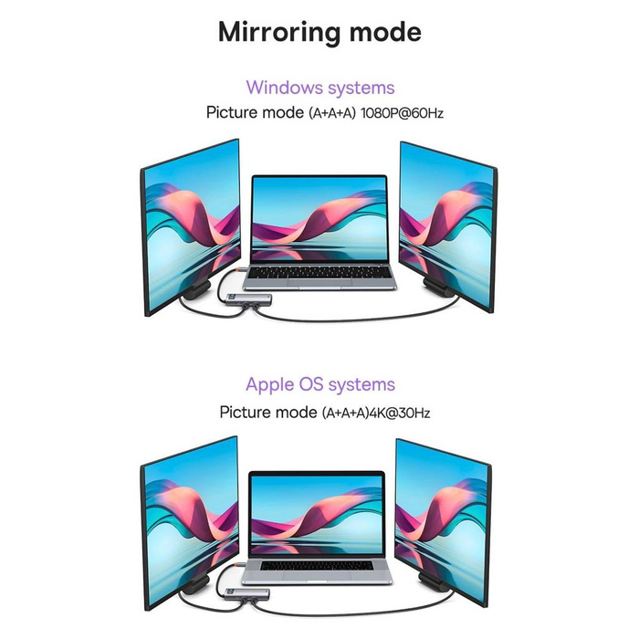 Baseus Metal Gleam Series stacja dokująca HUB 7 w 1 USB Typ C - 2 x HDMI /  3 x USB 3.2 Gen. 1 / 1 x Power Delivery / 1 x RJ-45 Ethernet szary (WKWG040113)