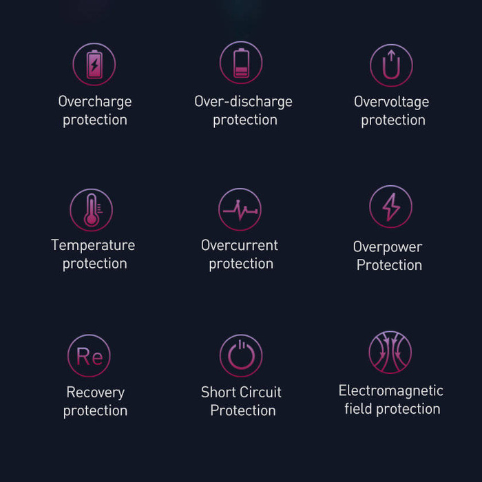 Baseus Adaman powerbank z szybkim ładowaniem 20000mAh 22.5W + kabel USB C 3A 0.3m czarny