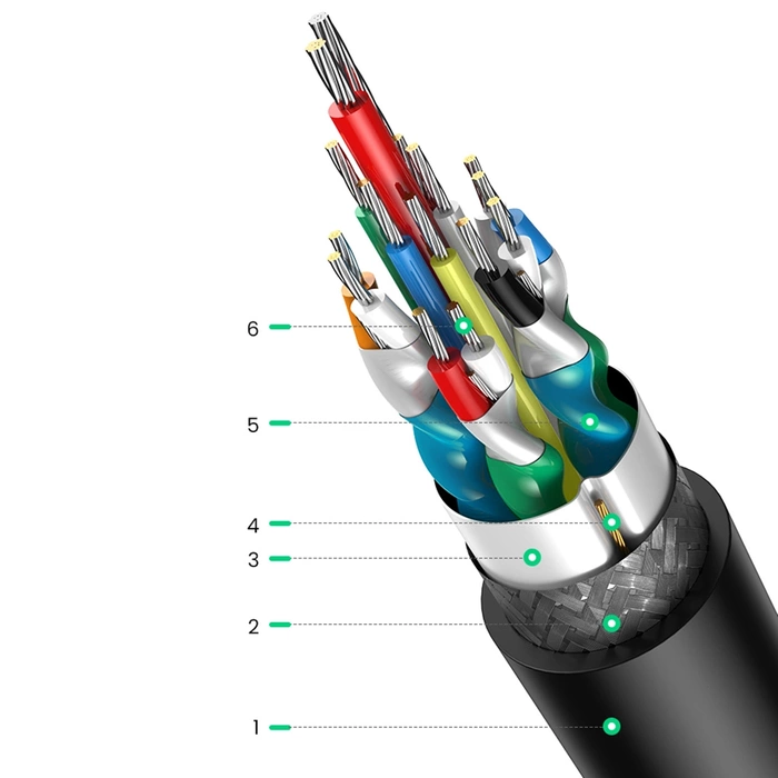 Ugreen przejściówka kabel przewód z DisplayPort (męski) na HDMI (żeński) (jednokierunkowy) 4K 30Hz 12bit czarny (40363)