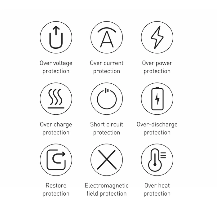 Baseus Bipow powerbank z wyświetlaczem 30000mAh 15W biały (Overseas Edition) + kabel USB-A - Micro USB 0.25m biały (PPBD050202)