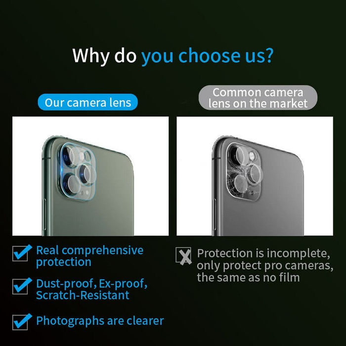 Szkło hybrydowe Bestsuit Flexible na tylny aparat do iPhone 15/15 Plus
