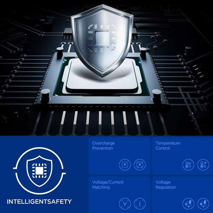 ŁADOWARKA SIECIOWA SPIGEN ESSENTIAL EE202EU 2-PORTOWA 20W BIAŁA