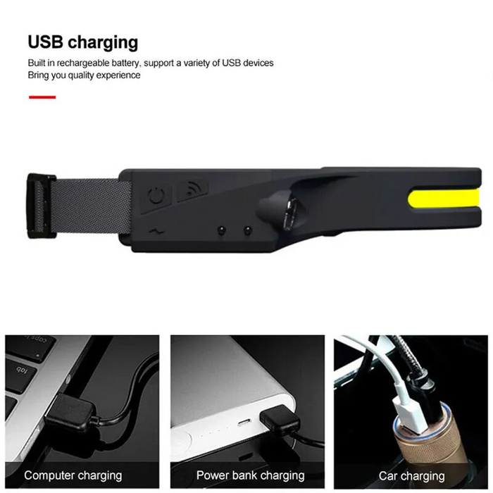 Latarka czołowa LED z czujnikiem ruchu IPX4 USB-C 1200 mAh - czarna
